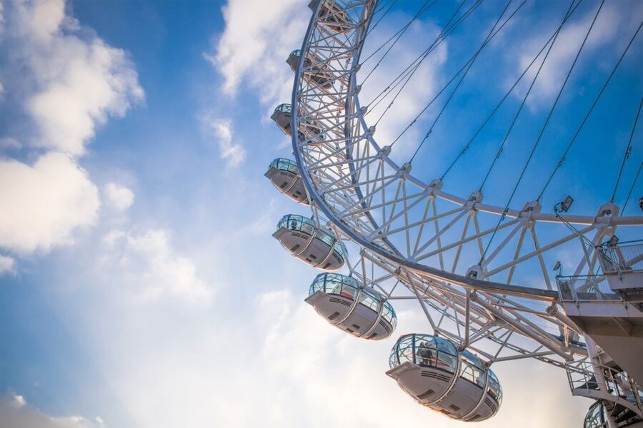 London Eye Private Capsule Experience for Couples or Groups - Should you book the London Eye private capsule?
